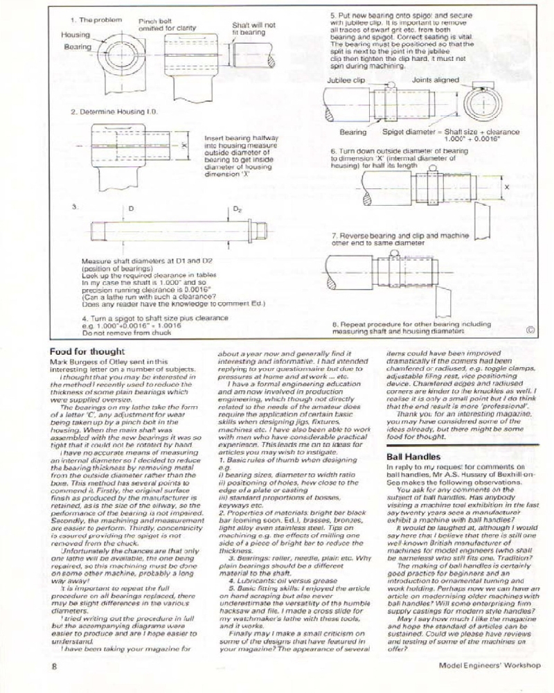 Model Engineers 1992-013